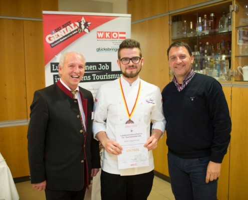 lehrlingswettbewerb20187036