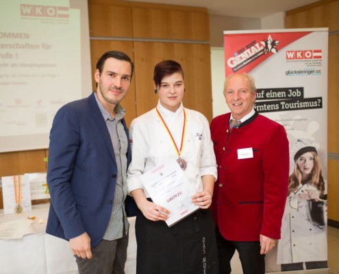 lehrlingswettbewerb20187356