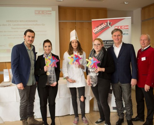 lehrlingswettbewerb20187540