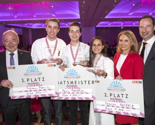 WKO_Staatsmeister_Tourismus_173