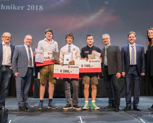 Metallbau und Blechtechnik