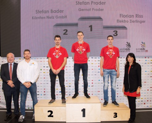 Bader Kelag Elektrotechnik (3)